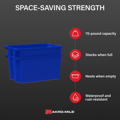 Akro-Mils 3 Pack Nest and Stack Plastic Storage Tote, 23.5" x 19.5" x 10", Blue
