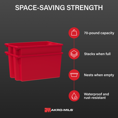Akro-Mils 3 Pack Nest and Stack Plastic Storage Tote, 23.5" x 19.5" x 10", Red