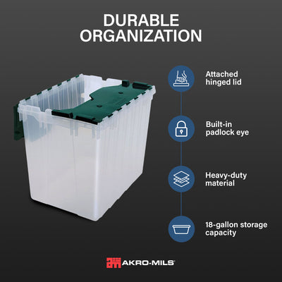 Akro-Mils KeepBox 18 Gal Plastic Storage Bin, Stackable Tote w/ Lid, Clear(Used)