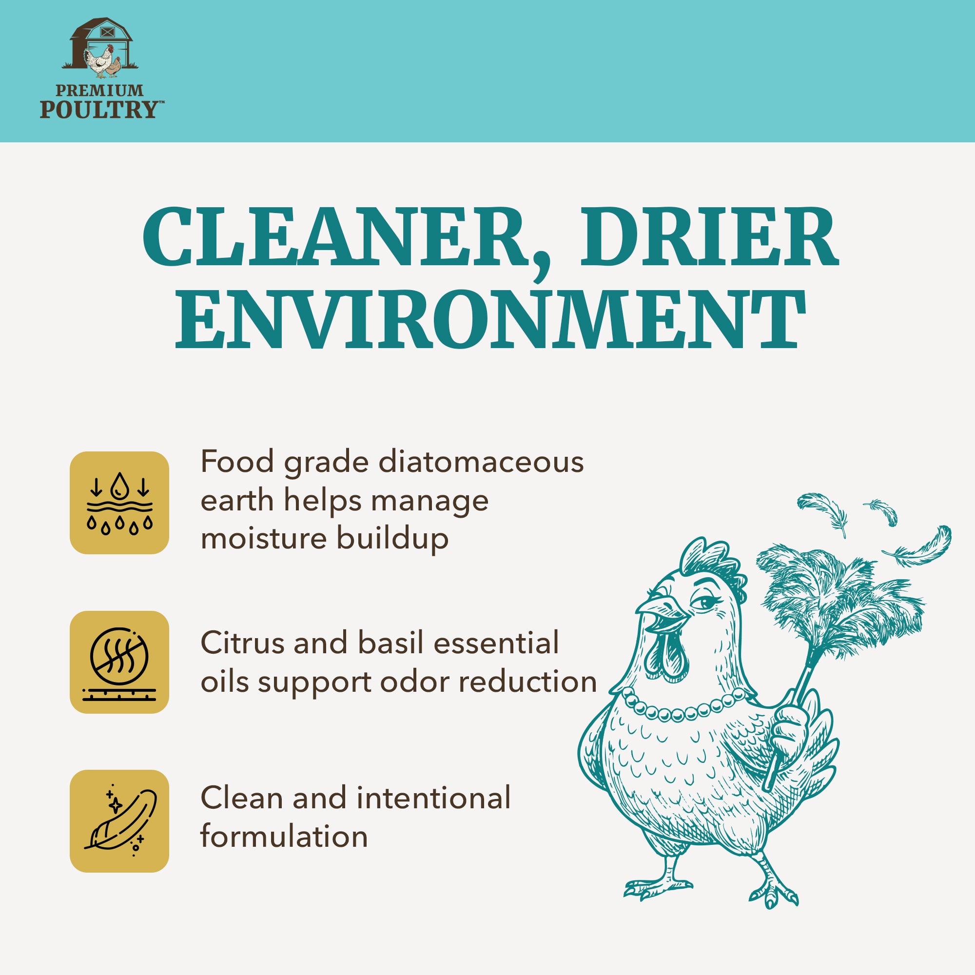 Premium Poultry Coop Fresh Odor, Moisture Control for Chicken Coop, 25lb, 2 Pack