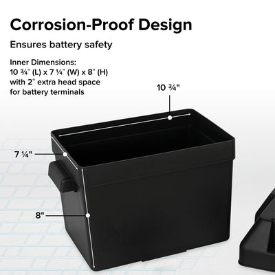 Camco Heavy Duty Group 24 Battery Box with Strap and Mounting Hardware(Open Box)