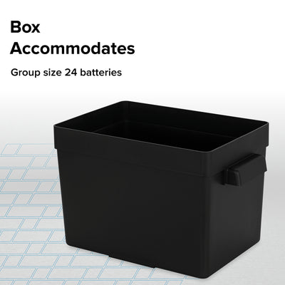 Camco Heavy Duty Group 24 Battery Box with Strap and Mounting Hardware(Open Box)