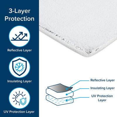 Camco 14” x 22" RV Vent Insulator Cover for Roof, Skylight, Reflective Surface