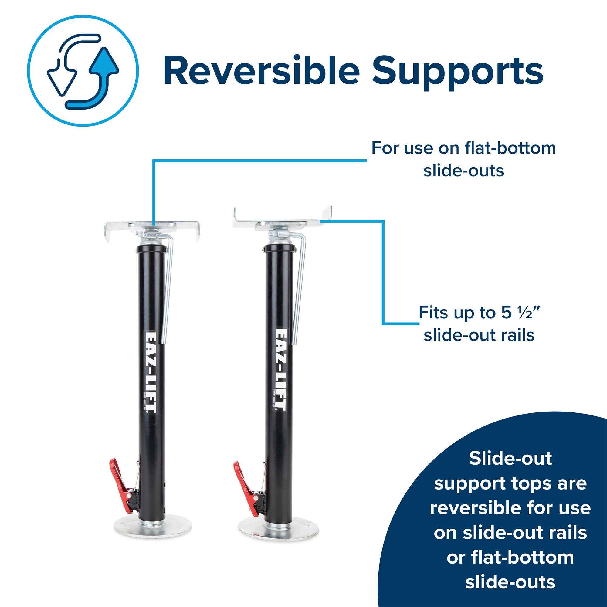 Camco Eaz-Lift Adjustable RV Slide-Out Supports, 19 to 49 Inch Lift, Pack of 2 - VMInnovations