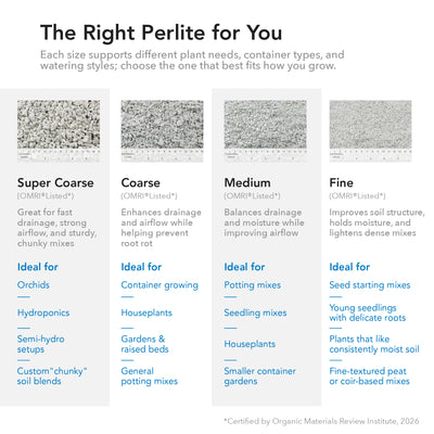 Supreme Perlite Coarse Horticultural Perlite for Potting Soil Mixes, 24 Qt Bag - VMInnovations