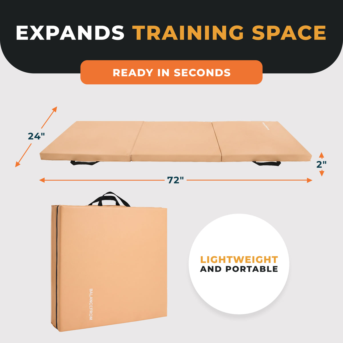 BalanceFrom Fitness GoGym 6x2' Folding 3 Panel Exercise Mat with Handles, Beige