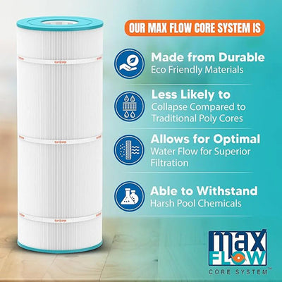 Hurricane HF4401-02M Elite Aseptic Spa Filter Cartridge Replacement, 2 Pack - VMInnovations