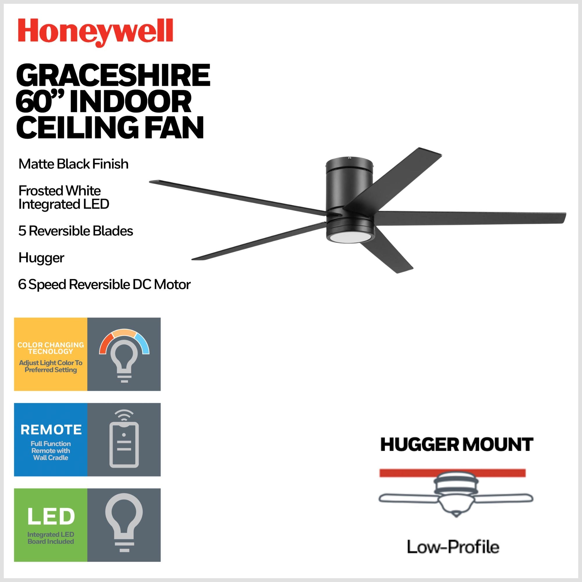 Honeywell Graceshire 60 Inch Ceiling Fan with LED Light and Remote, Matte Black - VMInnovations