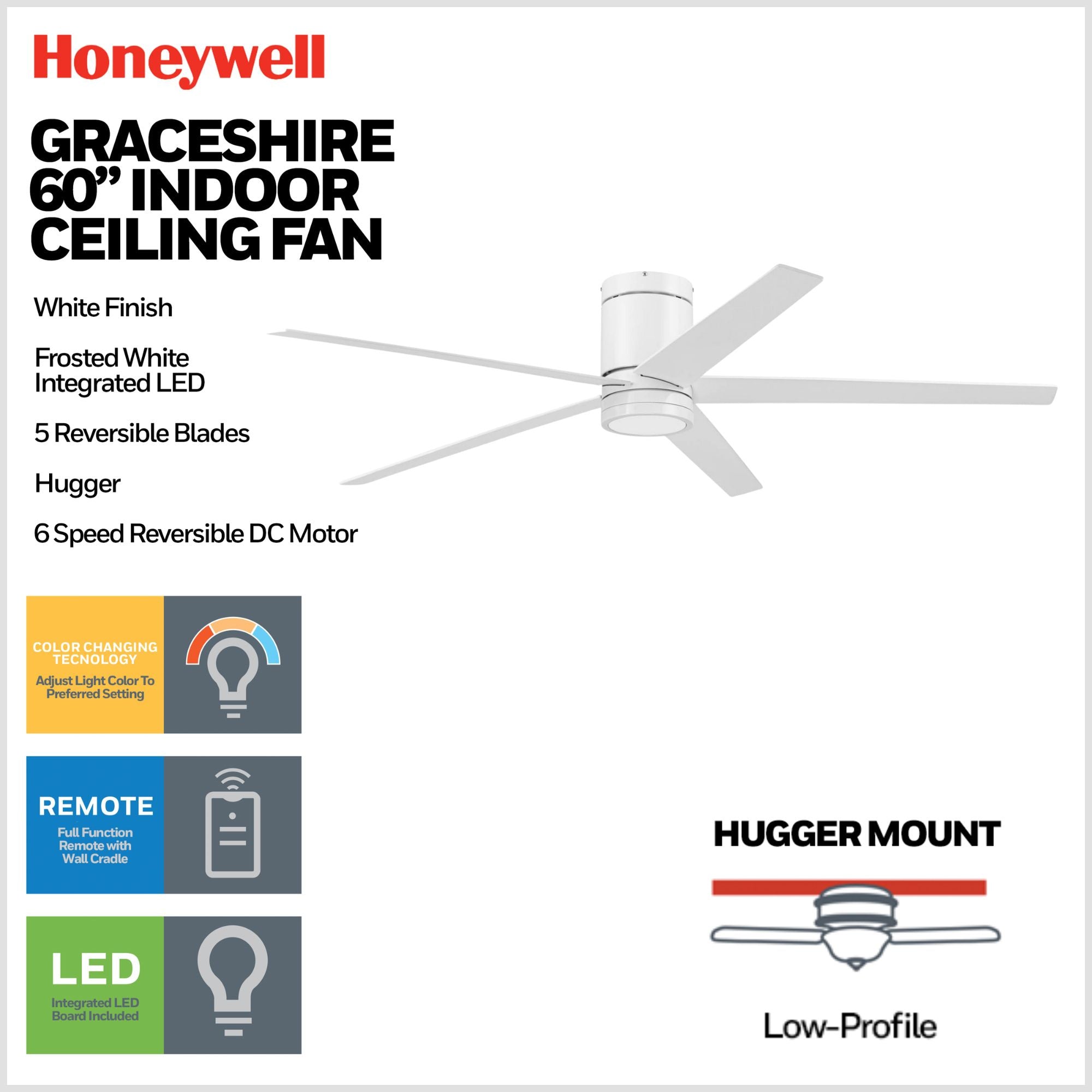Honeywell Graceshire 60 Inch Ceiling Fan with LED Light & Remote, Brushed Nickel - VMInnovations