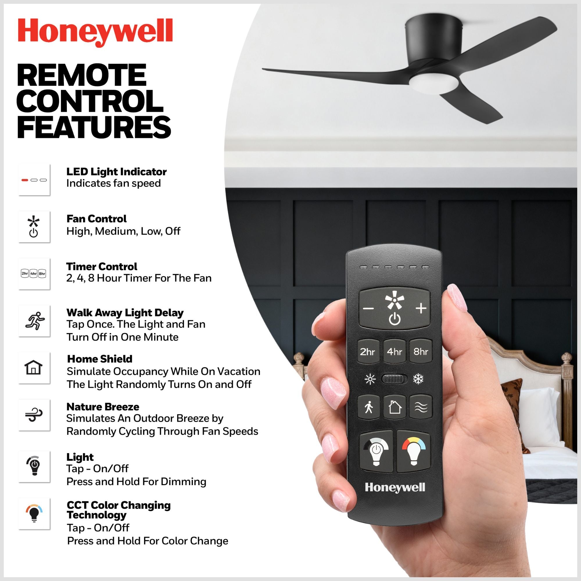 Honeywell Lynton 52" Ceiling Fan, Damp-Rated w/ LED Light & Remote, Matte Black - VMInnovations