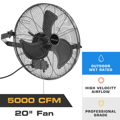 Mule Outdoor Wall Fan XL 20 Inch Wet-Rated Wall Fan with 3 Speeds, (Open Box) - VMInnovations