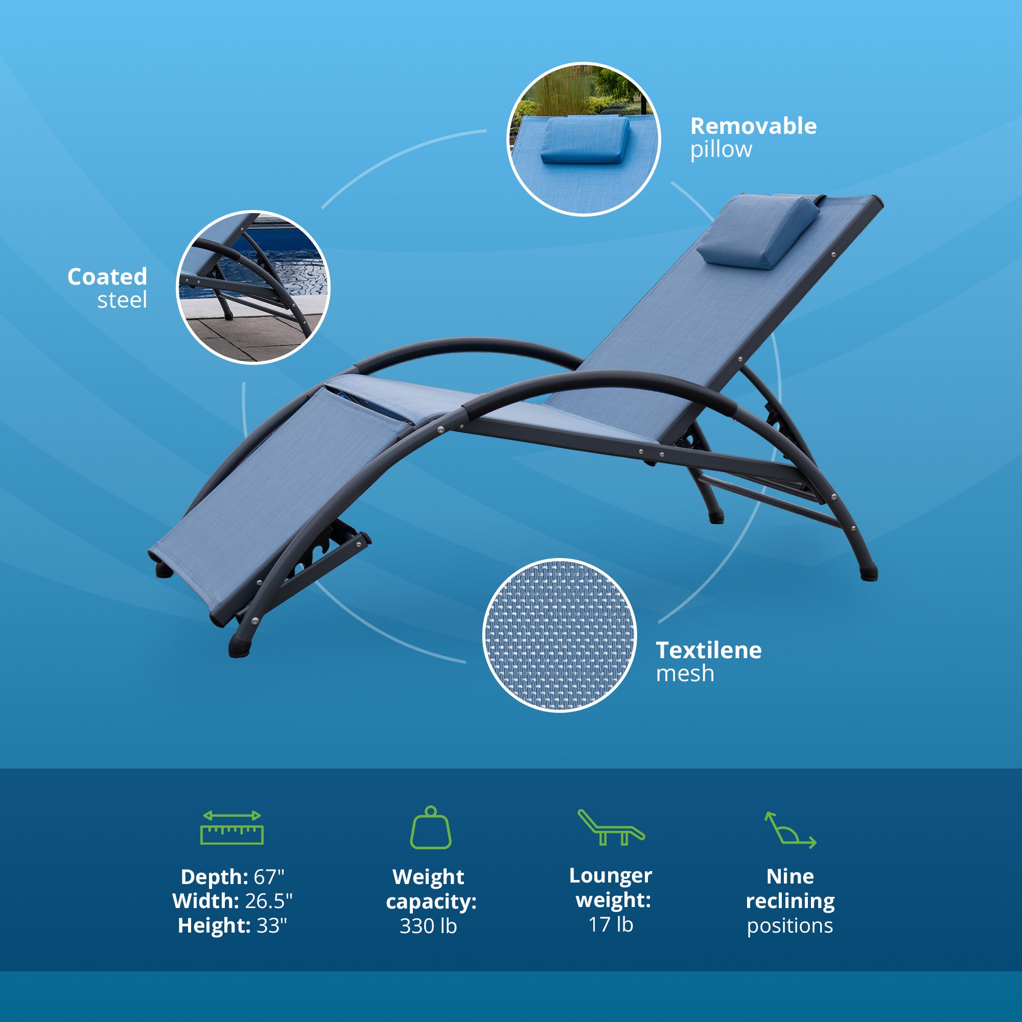 Vivere Aluminum Reclining Dockside Sun Lounger for Patio & Pool, Cape Cod - VMInnovations