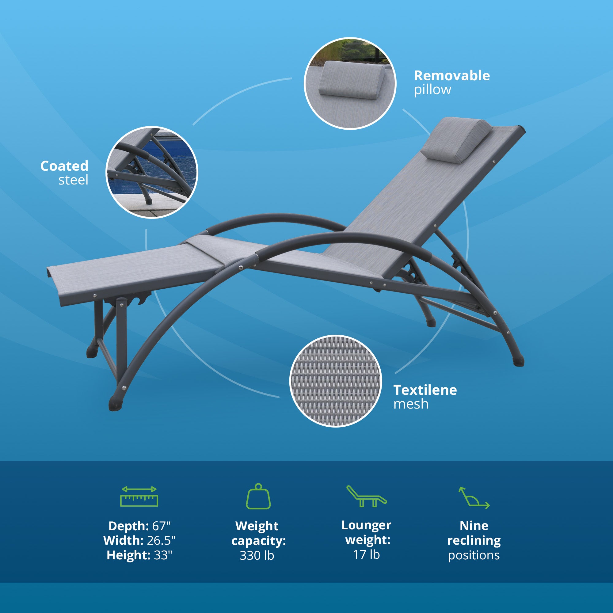 Vivere Aluminum Reclining Dockside Sun Lounger for Patio & Pool, Gray (Open Box)