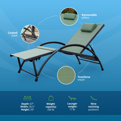Vivere Aluminum Reclining Dockside Sun Lounger for Patio & Pool, Olive Green - VMInnovations