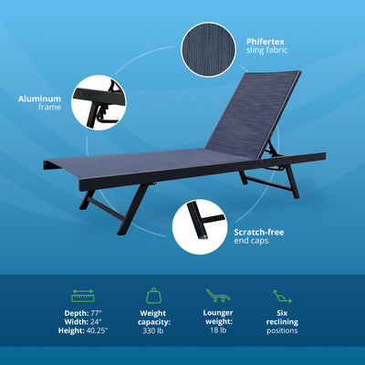 Vivere Aluminum Outdoor Chaise Lounge Chairs for Patio and Pool, Set of 2, Navy - VMInnovations
