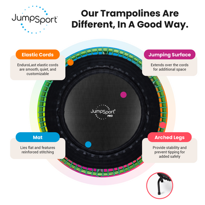 JumpSport 44" PRO Fitness Trampoline Model 550 Workout Exercise Rebounder, Green - VMInnovations