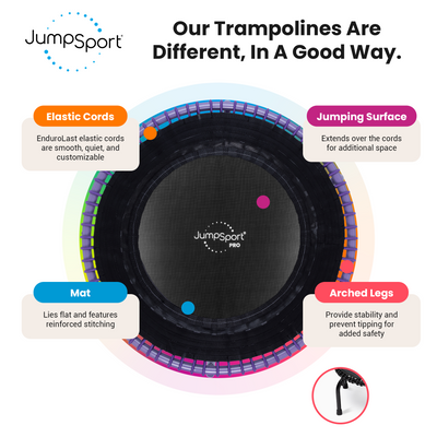 JumpSport 44" PRO Fitness Trampoline, Model 550 Exercise Rebounder, Purple - VMInnovations