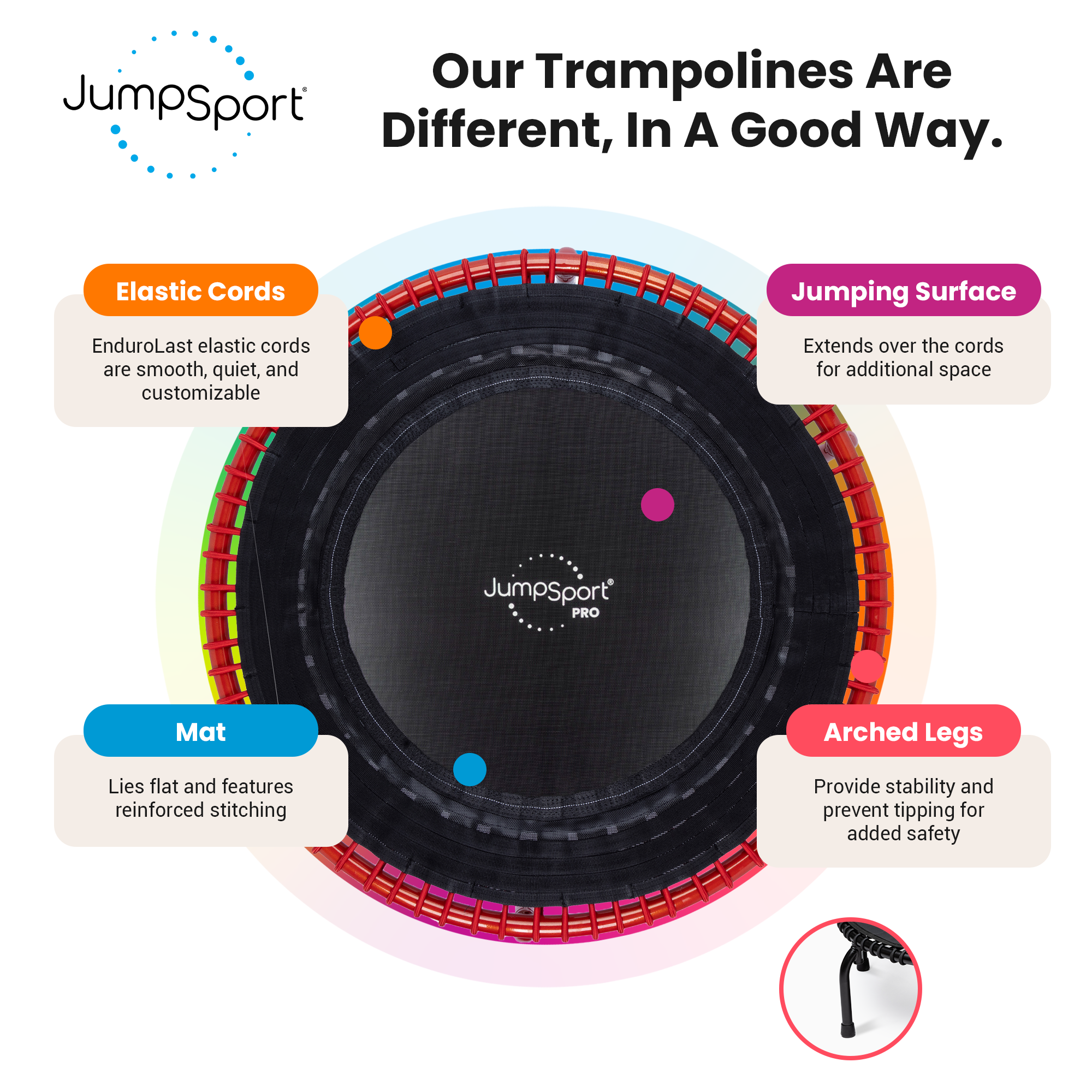 JumpSport 44" PRO Fitness Trampoline, Model 550 Workout Exercise Rebounder, Red - VMInnovations