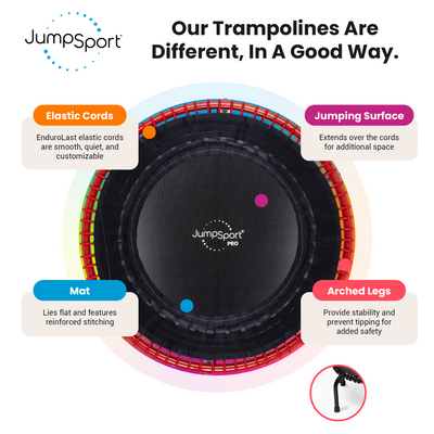 JumpSport 44" PRO Fitness Trampoline, Model 550 Workout Exercise Rebounder, Red - VMInnovations