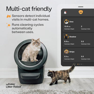 Litter-Robot 4 Supply Bundle by Whisker, Self-Cleaning Cat Litter Box(Open Box) - VMInnovations