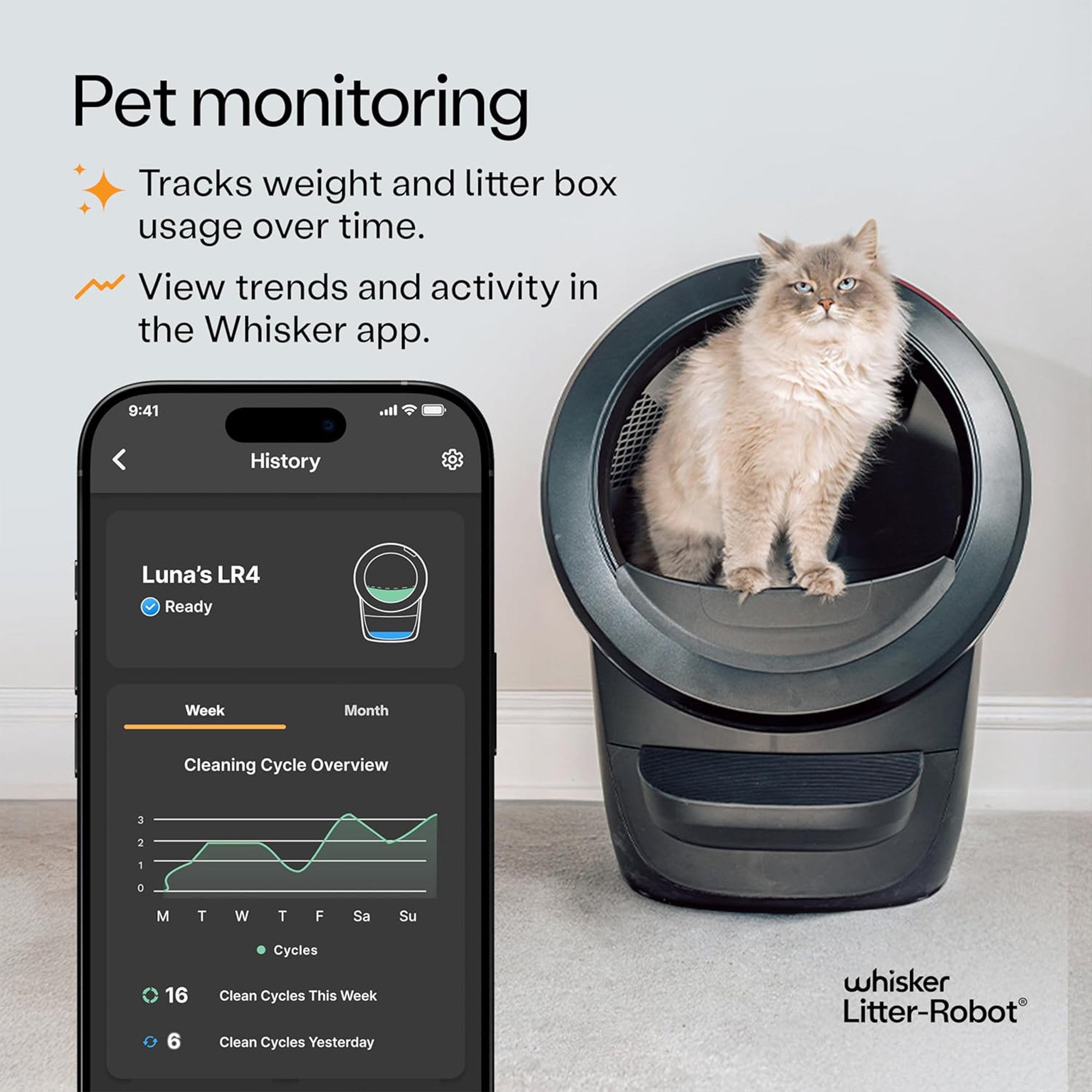 Litter-Robot 4 Supply Bundle Automatic, Self-Cleaning Cat Litter Box (For Parts)