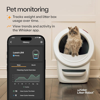 Litter-Robot 4 Supply Bundle by Whisker, Self-Cleaning Cat Litter Box, (Used) - VMInnovations