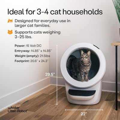 Litter-Robot 4 Supply Bundle by Whisker, Self-Cleaning Cat Litter Box, (Used) - VMInnovations