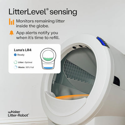 Litter-Robot 4 Supply Bundle by Whisker, Self-Cleaning Litter Box(Open Box) - VMInnovations