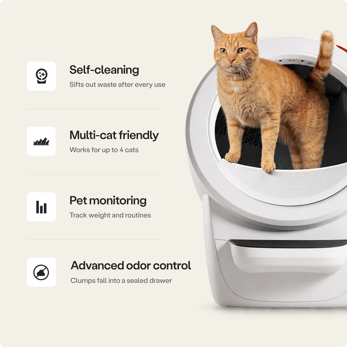 Litter-Robot 4 Supply Bundle by Whisker, White - Automatic, Self-Cleaning Cat Litter Box, WiFi Enabled, Includes Litter-Robot 4, 3 OdorTrap Refills, 10 Liners, 30 Cleaner Wipes, & 2 Carbon Filters