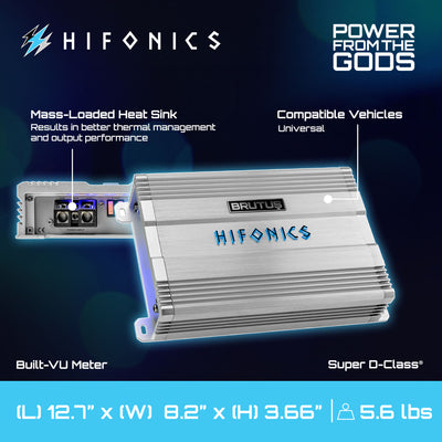 Hifonics Brutus BG 700 Watt Class D Monoblock Amplifier with Built-In UV Meter - VMInnovations