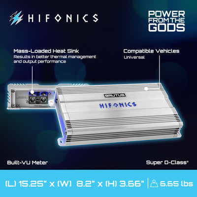 Hifonics Brutus BG 1400 Watt Class D Monoblock Amplifier with Built-In UV Meter - VMInnovations