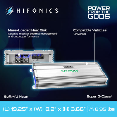 Hifonics Brutus BG 3000 Watt Class D Monoblock Amplifier with Built-In UV Meter - VMInnovations