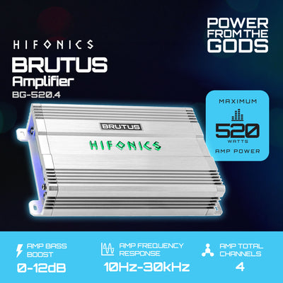 Hifonics Brutus BG 520 Watt 4 Channel Amplifier with Built-In UV Meter, Silver - VMInnovations