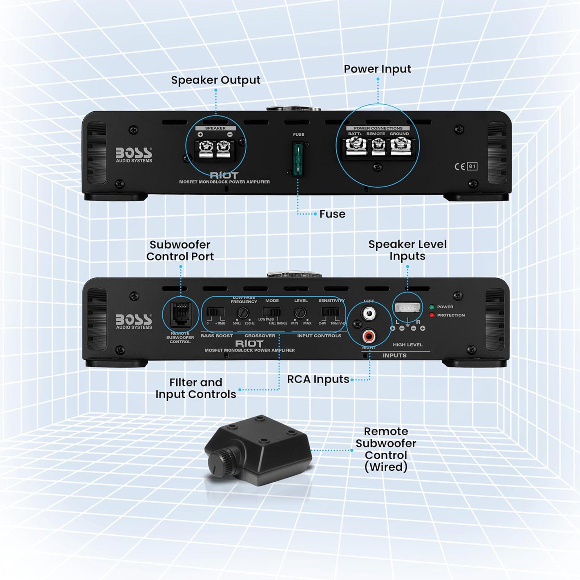 Boss Audio Systems 1100 Watt Monoblock Car Amplifier for Low/High Level Inputs - VMInnovations