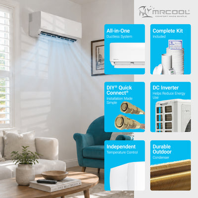 MRCOOL DIY Select 9K BTU Mini Split Heat Pump, 11.5 Ft Line Set, 155V, White