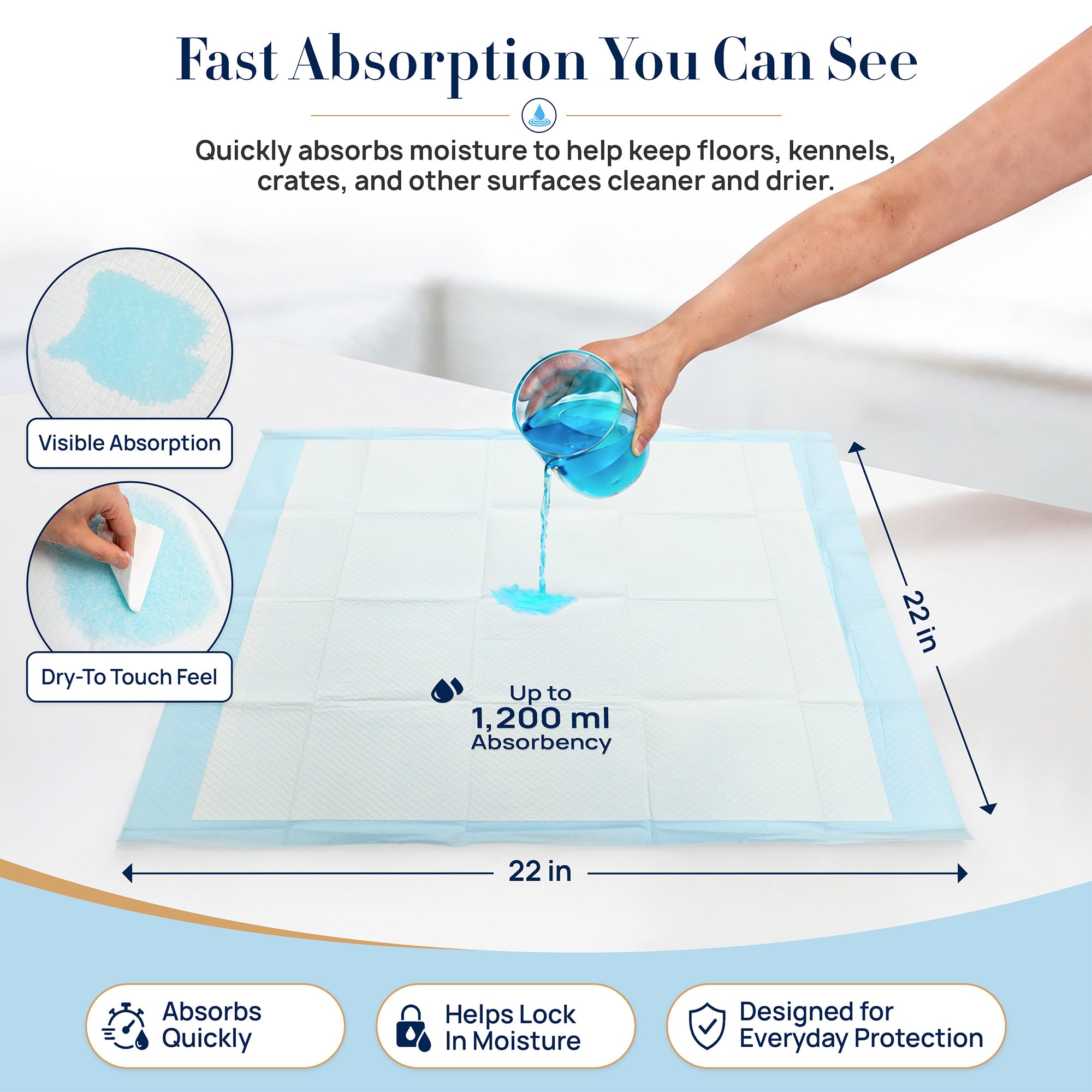 Padwell Absorbent Pads for Bed and Floor Protection, 22 x 22 Inches, 50 Count