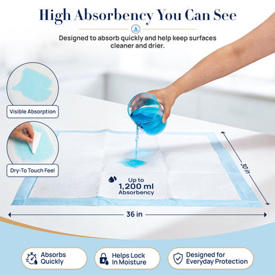 Padwell Absorbent Pads for Bed and Floor Protection, 30 x 36 Inches, 50 Count - VMInnovations