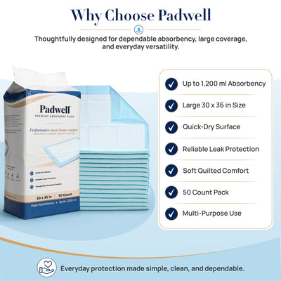 Padwell Absorbent Pads for Bed and Floor Protection, 30 x 36 Inches, 50 Count - VMInnovations
