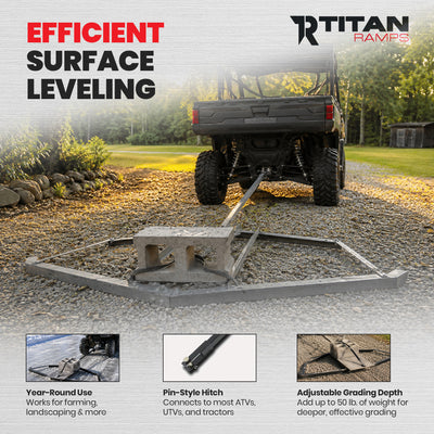 Titan Ramps Tow-Behind Steel Drag Harrow, Rake Attachment for Tractor (Open Box)