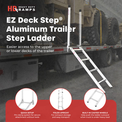 HD Ramps EZ Deck Step 48" Step Ladder for Trailer, 28" to 42" Deck Height - VMInnovations