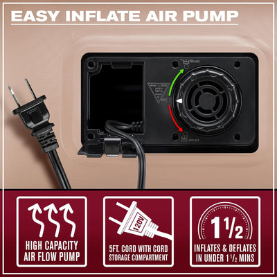 Pittman Outdoors Double High Air Mattress with Built-In Electric Pump, Twin - VMInnovations