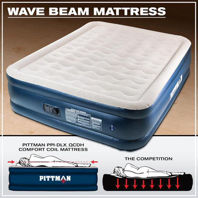 Pittman Outdoors Deluxe Double High Air Mattress, Built-InElectric Pump Open Box