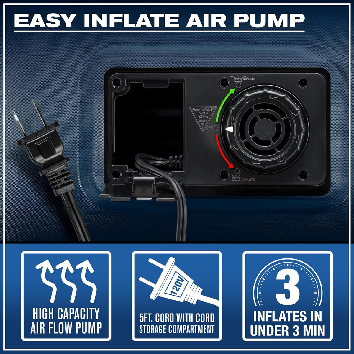 Pittman Outdoors Deluxe Double High Air Mattress, Built-InElectric Pump Open Box