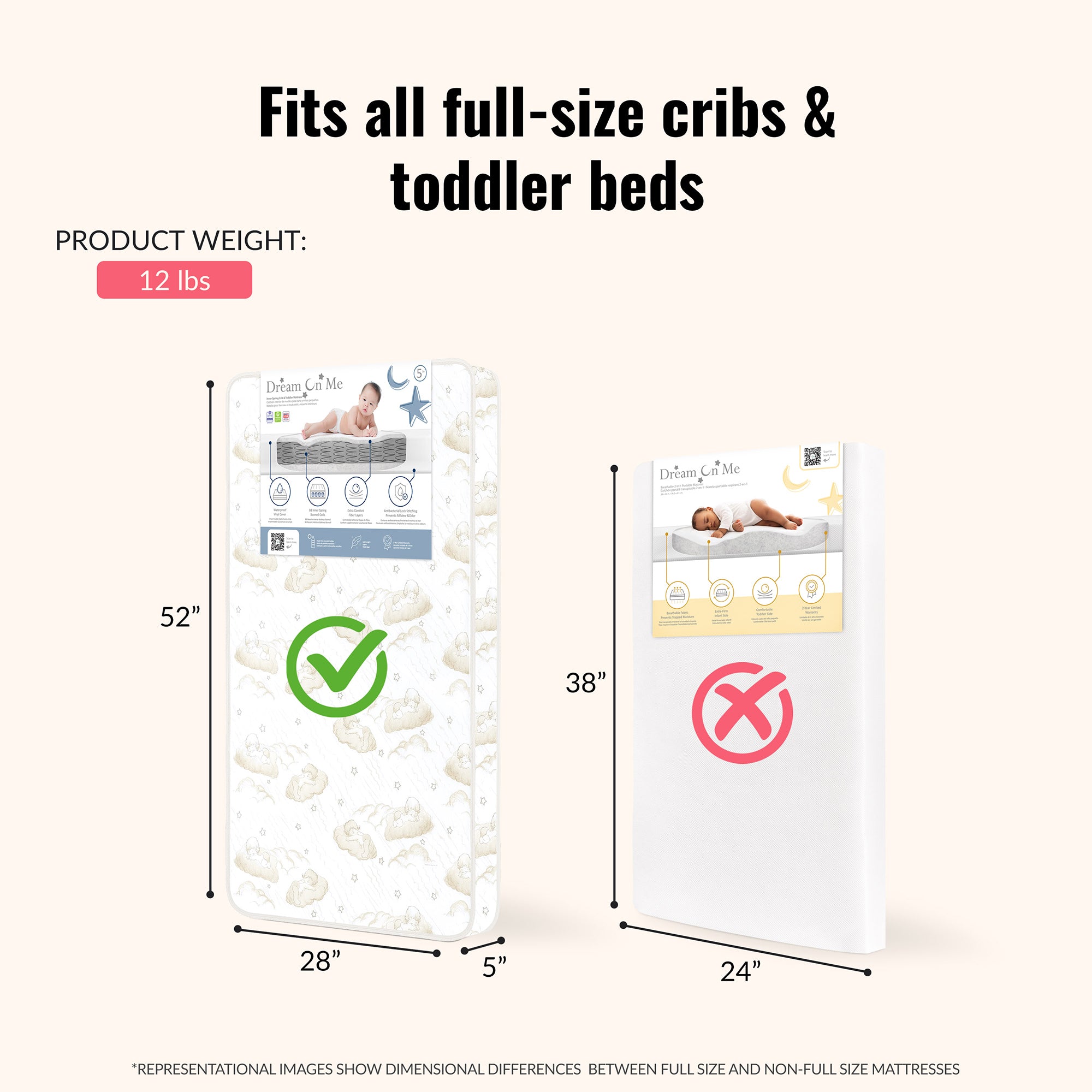 Dream on Me Twilight 5″ 88 Coil Innerspring Crib And Toddler Mattress