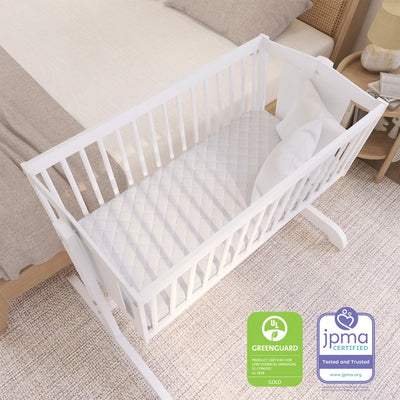 Dream on Me Holly 2 Inch Portable Crib Mattress, 36x18, Waterproof Cover