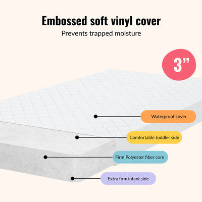 Dream on Me Holly 3 inch Fiber Portable/Mini Crib Mattress