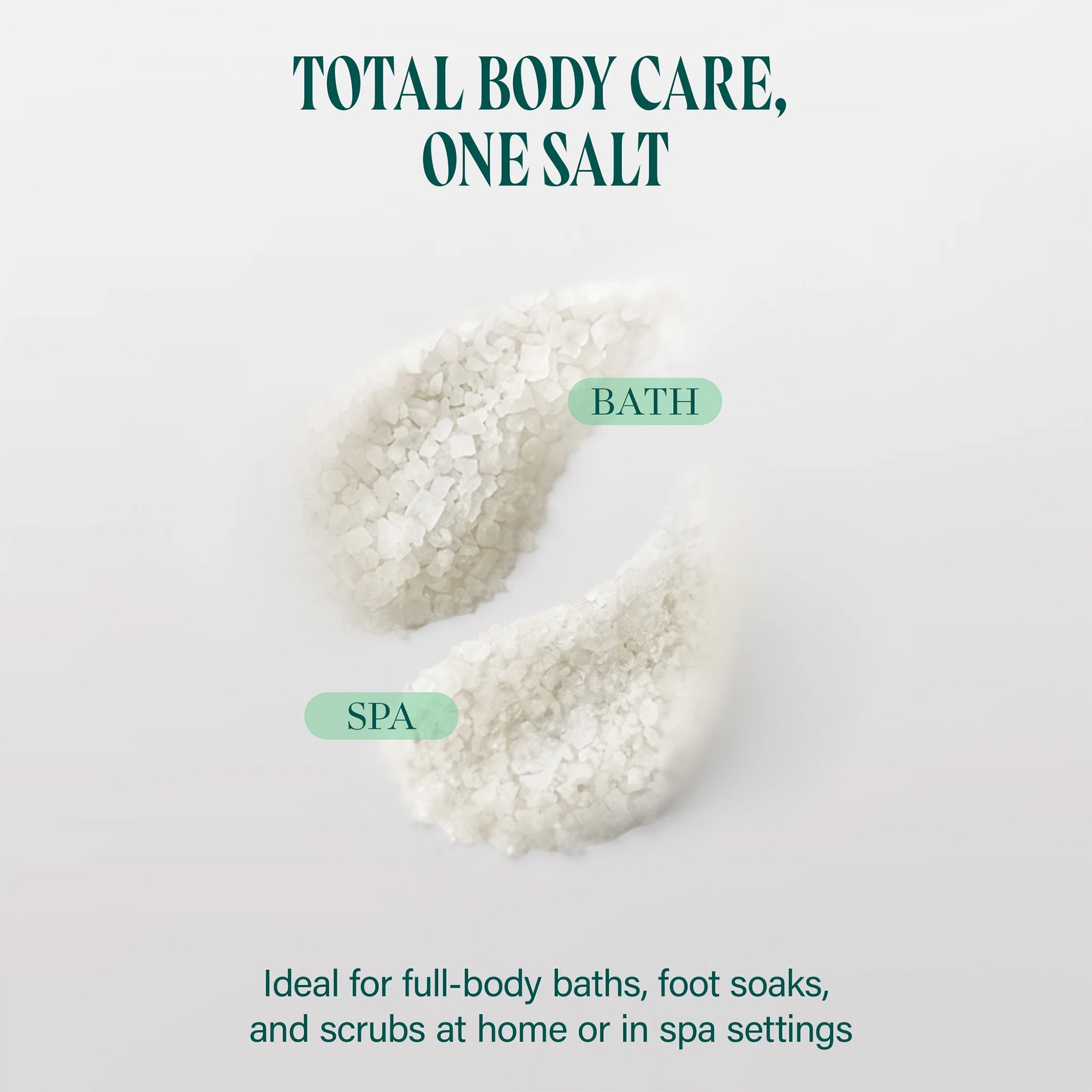 Ancient Seas Dead Sea Salt, Fast-Dissolving for Bath Soaks & Spa Use, 25 Lb Bag - VMInnovations