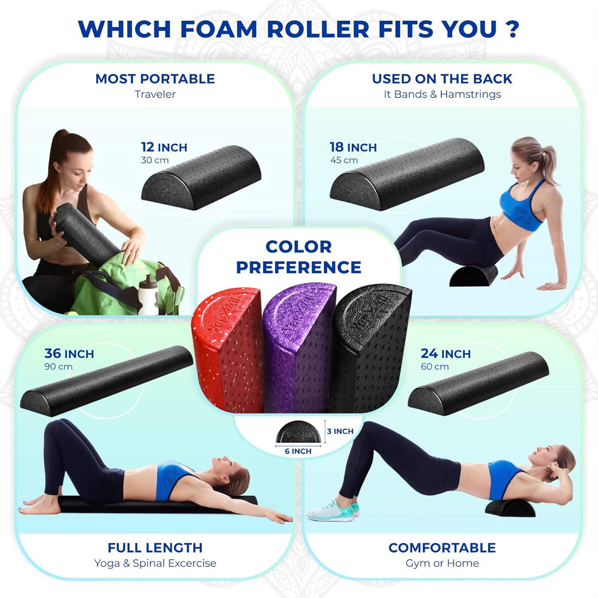 Yes4All High-Density EPP Firm Half Round Foam Roller for Pilates, 36in(Open Box)