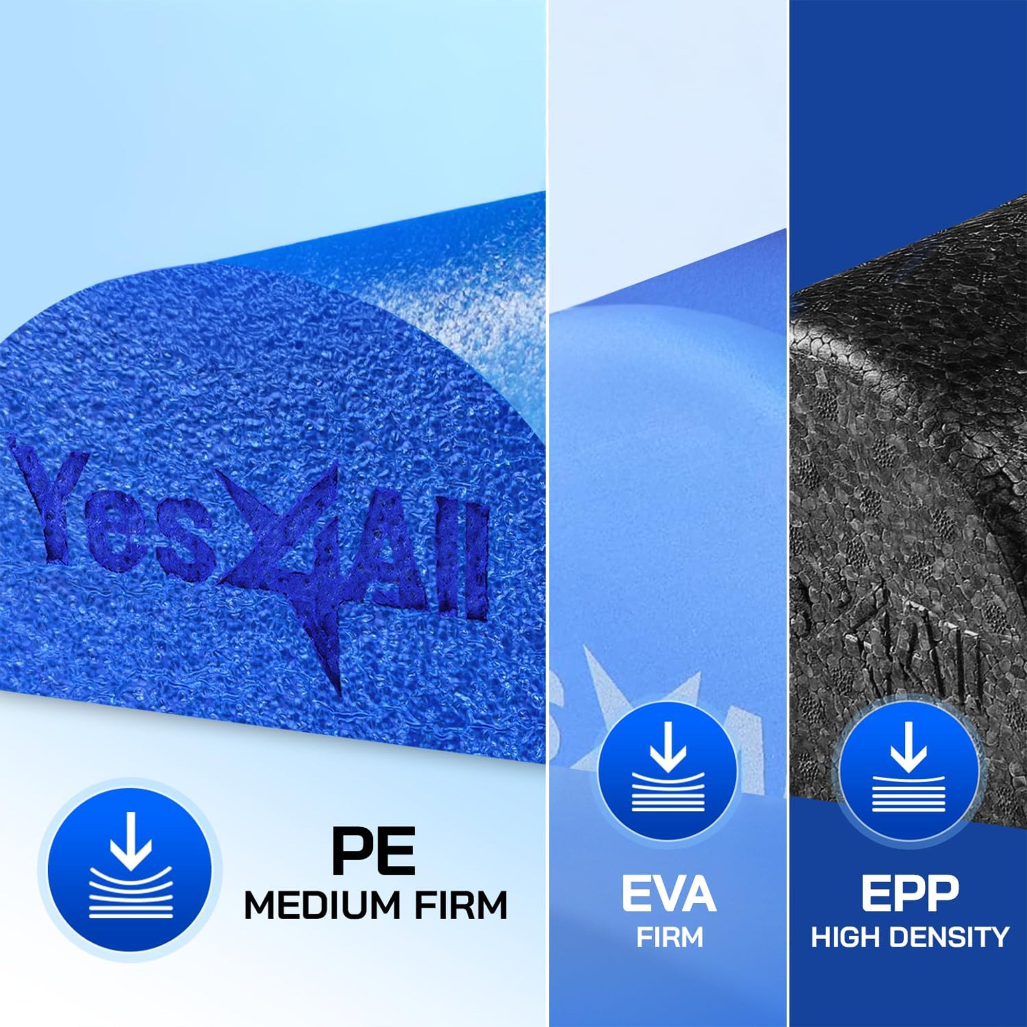 Yes4All Medium Firm Half Round Foam Roller for Massage & Exercise, (Open Box)