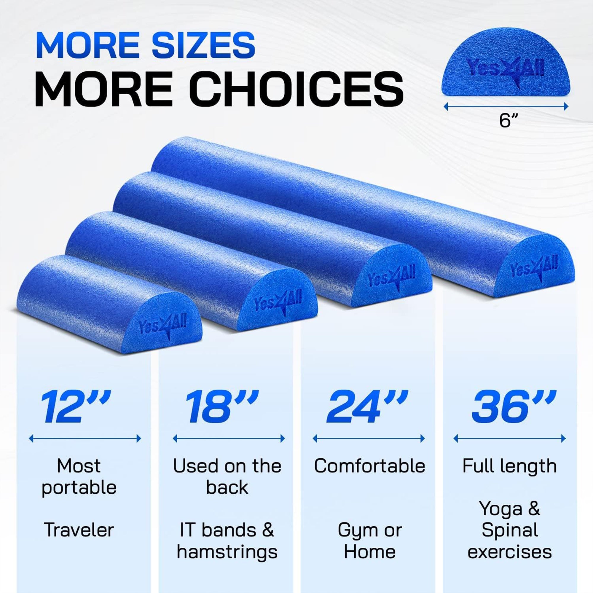 Yes4All Medium Firm Half Round Foam Roller for Massage & Exercise, (Open Box)